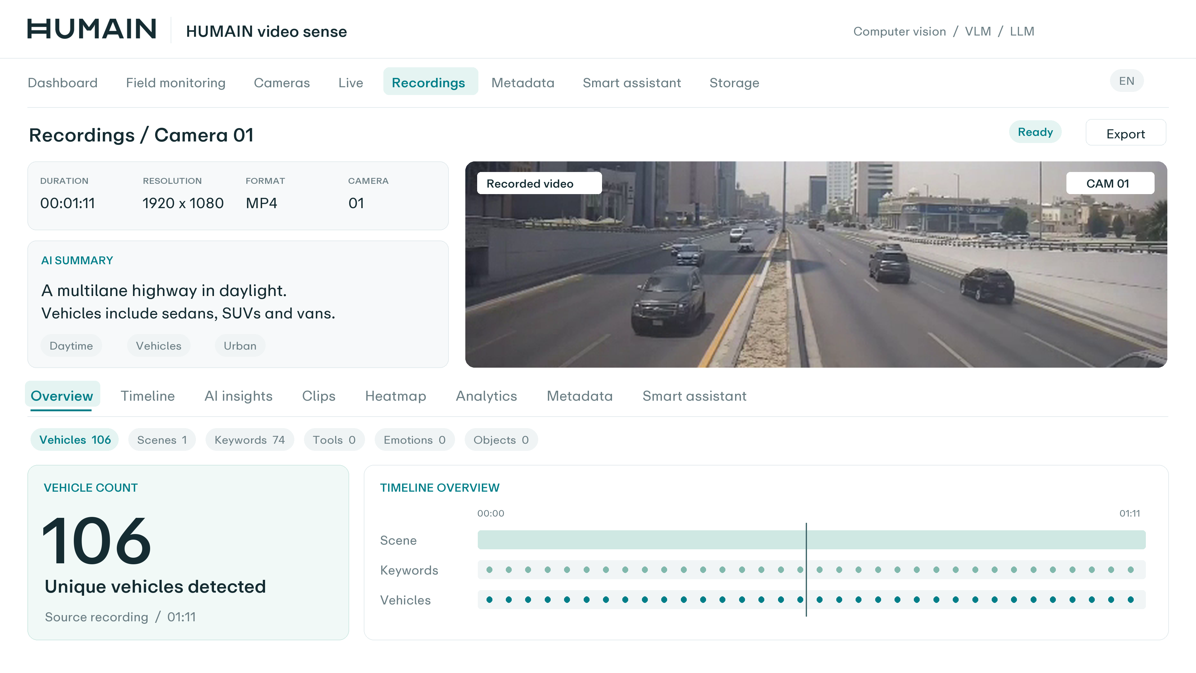 HUMAIN AI Camera Solutions interface