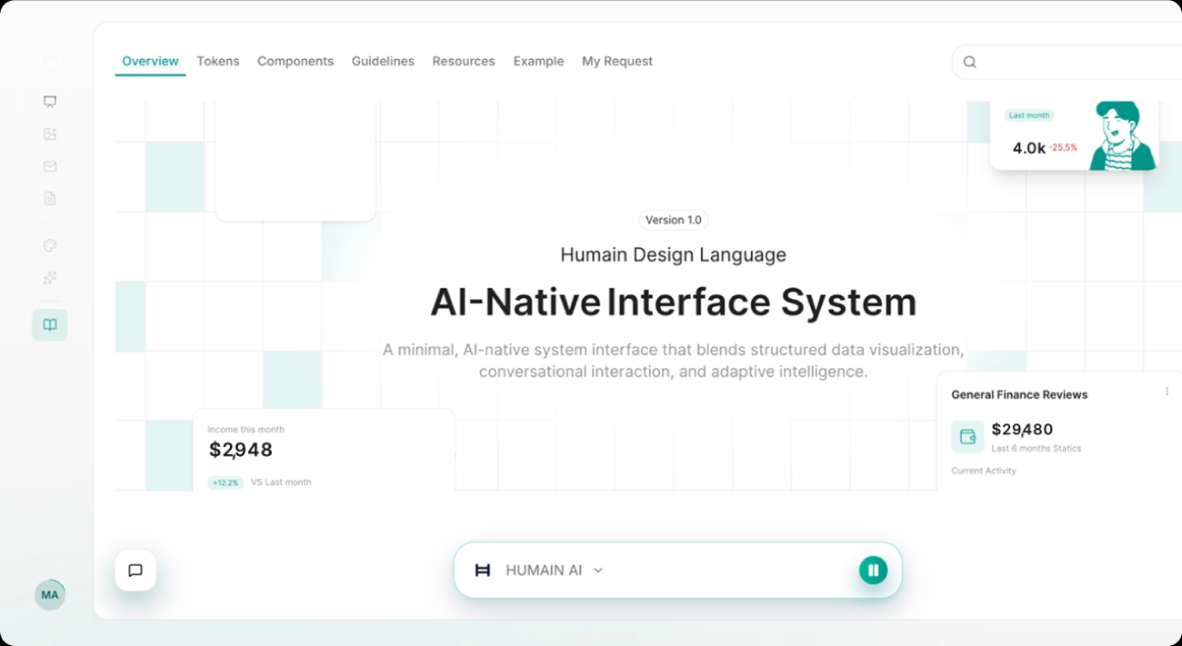 Digital Experiences demo