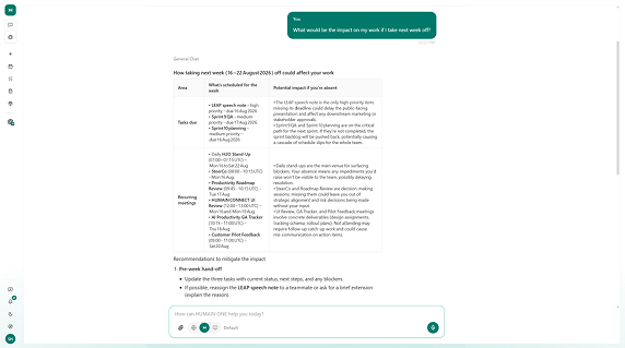 Knowledge Manager interface